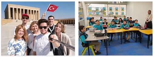 Turkey Education
