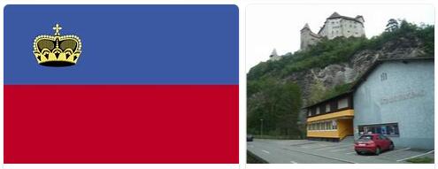 Liechtenstein State Overview