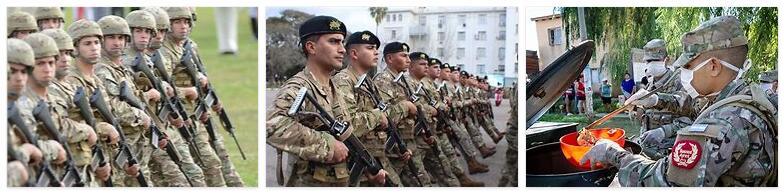 Argentina Armed Forces