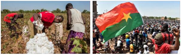 Burkina Faso Economy