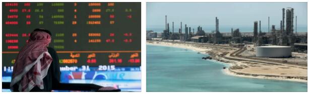 Kuwait Economy