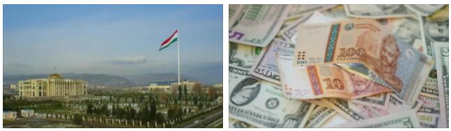 Tajikistan Economy