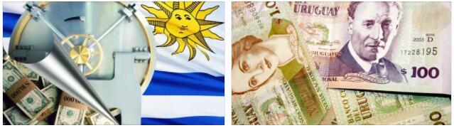 Uruguay Economy